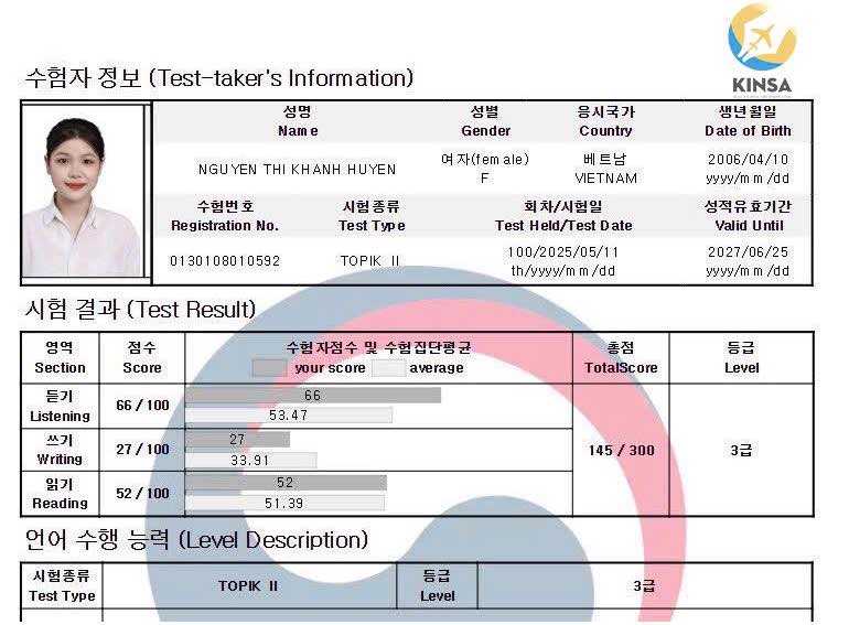 Kết quả Topik 3 của bạn Đỗ Thị Thanh Huyền - học sinh Kinsa